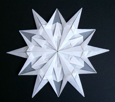 model image