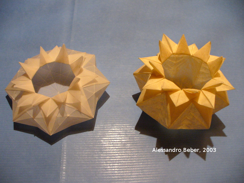 model image