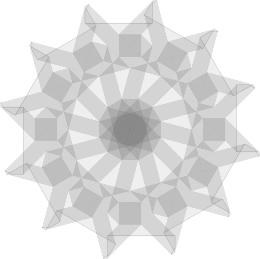 model image