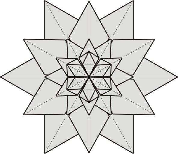 model image