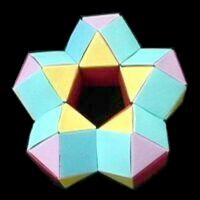 Cuboctahedron Combinations of Squares and Equilateral Triangles